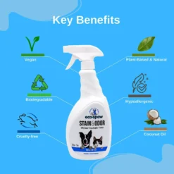EcoSpaw Stain & Odor Unscented Dog & Cat Cleaner -Pawsphoria Sales Store 261724 PT3. AC SS1800 V1639091517