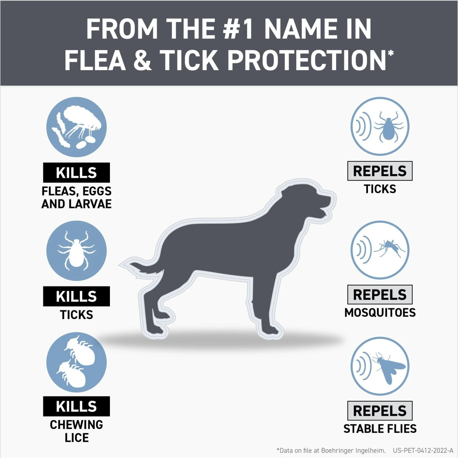 Frontline Shield Flea & Tick Treatment For Extra Large Dogs, 81 - 120 Lbs 2 Frontline Shield Flea & Tick Treatment For Extra Large Dogs, 81 - 120 Lbs - Image 2