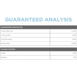 Side By Side Cooling Complete & Balanced Pork & Rabbit Stew Wet Dog Food, 12.5-oz Box -Pawsphoria Sales Store 264980 PT7. AC SS1800 V1611091503