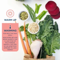 Side By Side Warming Complete & Balanced Chicken & Lamb Stew Wet Dog Food, 12.5-oz Box -Pawsphoria Sales Store 264984 PT3. AC SS1800 V1611329462