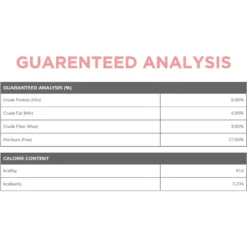 Side By Side Warming Complete & Balanced Chicken & Lamb Stew Wet Dog Food, 12.5-oz Box -Pawsphoria Sales Store 264984 PT7. AC SS1800 V1611329461