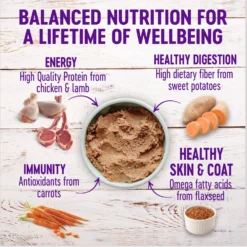 Wellness Complete Health Pate Variety Pack Wet Dog Food 17 Wellness Complete Health Pate Variety Pack Wet Dog Food -Pawsphoria Sales Store 265116 PT8. AC SS1800 V1676299344