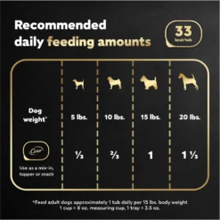 Cesar Simply Crafted Chicken, Duck, Purple Potatoes, Pumpkin, Green Beans & Brown Rice Adult Wet Dog Food Meal Topper -Pawsphoria Sales Store 265562 PT6. AC SS1800 V1695738985