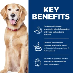 Hill's Science Diet Adult 7+ Perfect Digestion Chicken Dry Dog Food 14 Hill's Science Diet Adult 7+ Perfect Digestion Chicken Dry Dog Food -Pawsphoria Sales Store 266836 PT5. AC SS1800 V1614205620