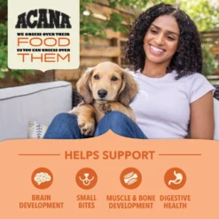 ACANA Wholesome Grains Puppy Recipe Dry Dog Food 13 ACANA Wholesome Grains Puppy Recipe Dry Dog Food -Pawsphoria Sales Store 267890 PT4. AC SS1800 V1696266560