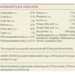 ACANA Wholesome Grains Small Breed Recipe Dry Dog Food 17 ACANA Wholesome Grains Small Breed Recipe Dry Dog Food -Pawsphoria Sales Store 267894 PT8. AC SS1800 V1696253887