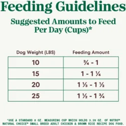 Nutro Natural Choice Small Breed Adult Chicken & Brown Rice Recipe Dry Dog Food -Pawsphoria Sales Store 269153 PT6. AC SS1800 V1691423154