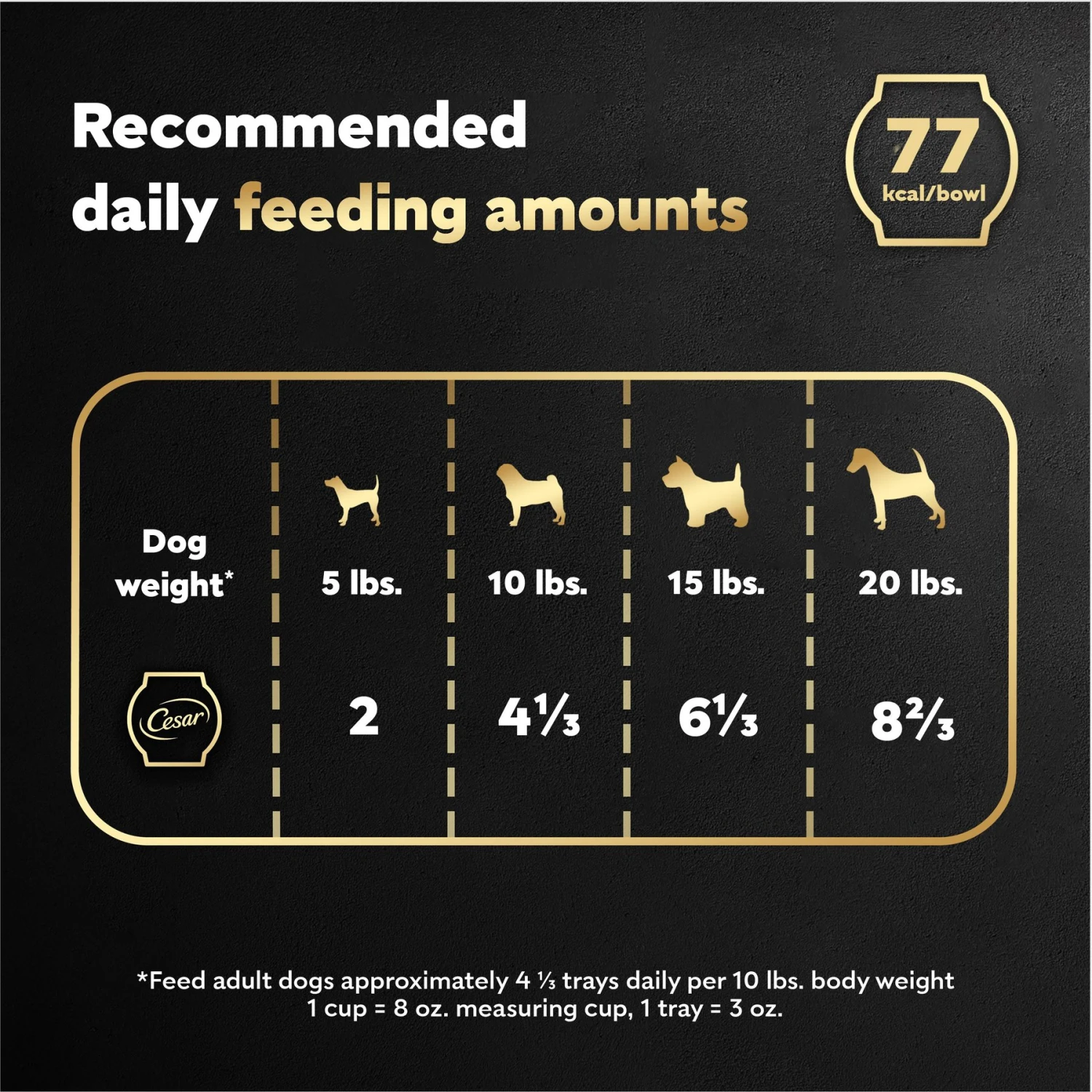 Cesar Wholesome Bowls Chicken, Sweet Potato & Green Beans Recipe Small Breed Adult Wet Dog Food 7 Cesar Wholesome Bowls Chicken, Sweet Potato & Green Beans Recipe Small Breed Adult Wet Dog Food - Image 7