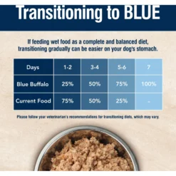Blue Buffalo True Solutions Top Form Active Breed Wholesome Grains Adult Wet Dog Food, 12.5-oz Can, Case Of 12 15 Blue Buffalo True Solutions Top Form Active Breed Wholesome Grains Adult Wet Dog Food, 12.5-oz Can, Case Of 12 -Pawsphoria Sales Store 272988 PT7. AC SS1800 V1628189493