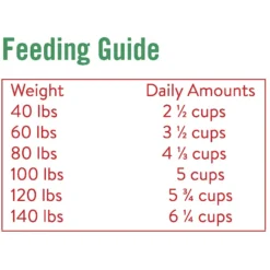 Chicken Soup For The Soul Beef & Brown Rice Recipe Large Breed Adult Dry Dog Food, 28-lb Bag -Pawsphoria Sales Store 275993 PT6. AC SS1800 V1613177567