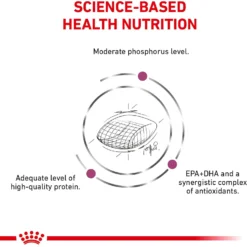 Royal Canin Veterinary Diet Renal Support Early Consult Dry Dog Food 12 Royal Canin Veterinary Diet Renal Support Early Consult Dry Dog Food -Pawsphoria Sales Store 275998 PT3. AC SS1800 V1701379766