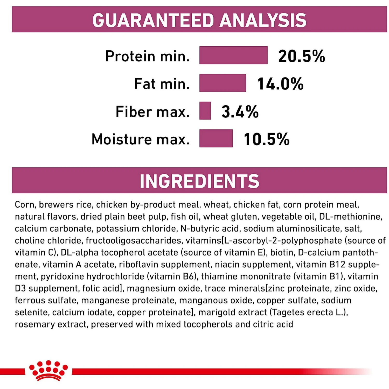Royal Canin Veterinary Diet Renal Support Early Consult Dry Dog Food 7 Royal Canin Veterinary Diet Renal Support Early Consult Dry Dog Food - Image 7