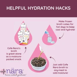 Cafe Nara Beef Broth Grain-Free Dog & Cat Wet Food Topper, 1.1-lb Bottle -Pawsphoria Sales Store 277779 PT4. AC SS1800 V1700674699