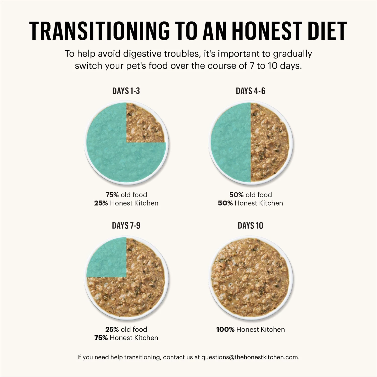 'The Honest Kitchen One Pot Stew Tender Turkey Stew With Quinoa, Carrots & Broccoli Wet Dog Food 9 'The Honest Kitchen One Pot Stew Tender Turkey Stew With Quinoa, Carrots & Broccoli Wet Dog Food - Image 9