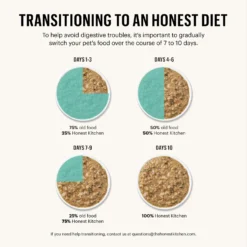 'The Honest Kitchen Butcher Block Pate Turkey, Duck & Root Veggies Wet Dog Food, 10.5-oz Bag, Case Of 6 17 'The Honest Kitchen Butcher Block Pate Turkey, Duck & Root Veggies Wet Dog Food, 10.5-oz Bag, Case Of 6 -Pawsphoria Sales Store 282402 PT8. AC SS1800 V1657656511