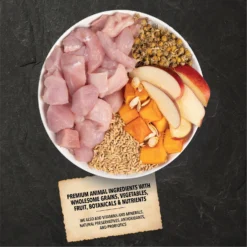 ACANA Rescue Care For Adopted Dogs Poultry Sensitive Digestion Dry Dog Food -Pawsphoria Sales Store 291353 PT2. AC SS1800 V1622588842