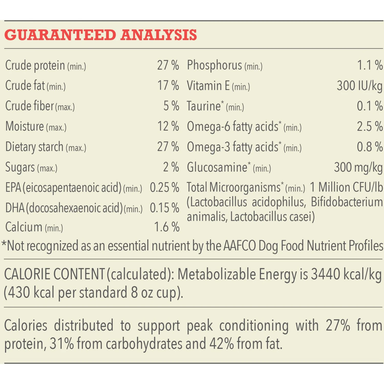 ACANA Rescue Care For Adopted Dogs Red Meat Sensitive Digestion Dry Dog Food 7 ACANA Rescue Care For Adopted Dogs Red Meat Sensitive Digestion Dry Dog Food - Image 7