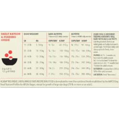 ACANA Rescue Care For Adopted Dogs Red Meat Sensitive Digestion Dry Dog Food 16 ACANA Rescue Care For Adopted Dogs Red Meat Sensitive Digestion Dry Dog Food -Pawsphoria Sales Store 291357 PT7. AC SS1800 V1690999846