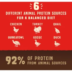 Stella & Chewy's Wild Red Raw Coated Kibble Grain-Free Prairie Recipe Dry Dog Food -Pawsphoria Sales Store 291614 PT5. AC SS1800 V1645581326