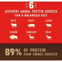 Stella & Chewy's Wild Red Raw Coated Kibble Grain-Free Red Meat Recipe Dry Dog Food -Pawsphoria Sales Store 291618 PT5. AC SS1800 V1645590974