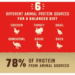 Stella & Chewy's Wild Red Raw Coated Kibble Wholesome Grains Prairie Recipe Dry Dog Food 14 Stella & Chewy's Wild Red Raw Coated Kibble Wholesome Grains Prairie Recipe Dry Dog Food -Pawsphoria Sales Store 291628 PT5. AC SS1800 V1645572768