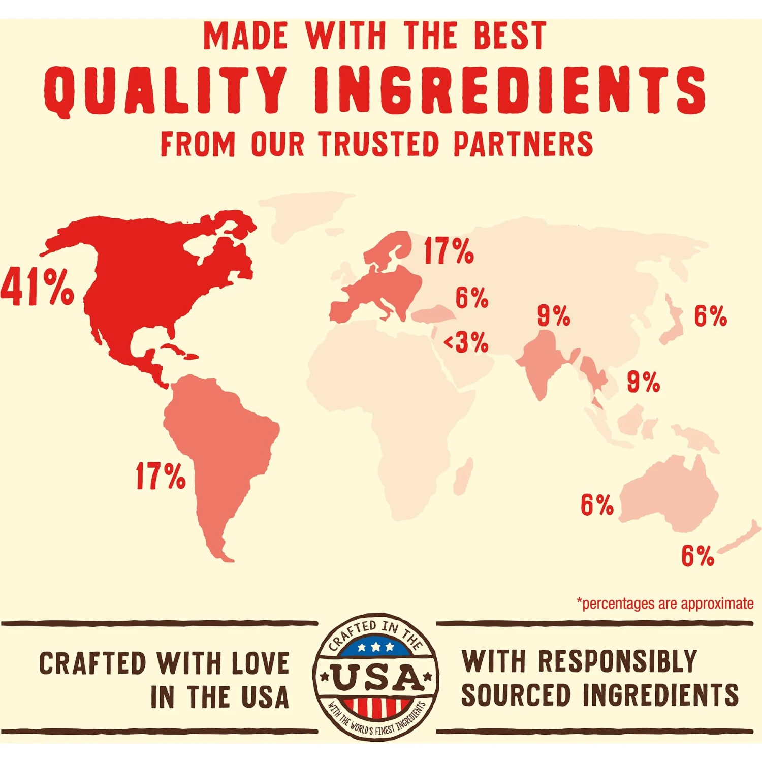 Stella & Chewy's Wild Red Raw Coated Kibble Wholesome Grains Prairie Recipe Dry Dog Food 7 Stella & Chewy's Wild Red Raw Coated Kibble Wholesome Grains Prairie Recipe Dry Dog Food - Image 7