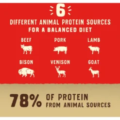 Stella & Chewy's Wild Red Raw Coated Kibble Wholesome Grains Red Meat Recipe Dry Dog Food -Pawsphoria Sales Store 291632 PT5. AC SS1800 V1645143750