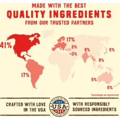 Stella & Chewy's Wild Red Raw Coated Kibble Wholesome Grains Red Meat Recipe Dry Dog Food -Pawsphoria Sales Store 291632 PT6. AC SS1800 V1645211817