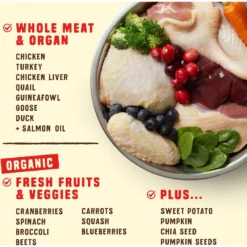 Stella & Chewy's Wild Red Raw Blend Kibble Grain-Free Prairie Recipe Dry Dog Food -Pawsphoria Sales Store 291638 PT3. AC SS1800 V1645553626