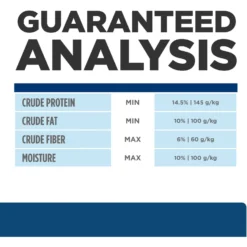 Hill's Prescription Diet Z/d Skin/Food Sensitivities Original Flavor Dry Dog Food & Hill's Prescription Diet Z/d Original Skin/Food Sensitivities Canned Dog Food -Pawsphoria Sales Store 293152 PT4. AC SS1800 V1657656662