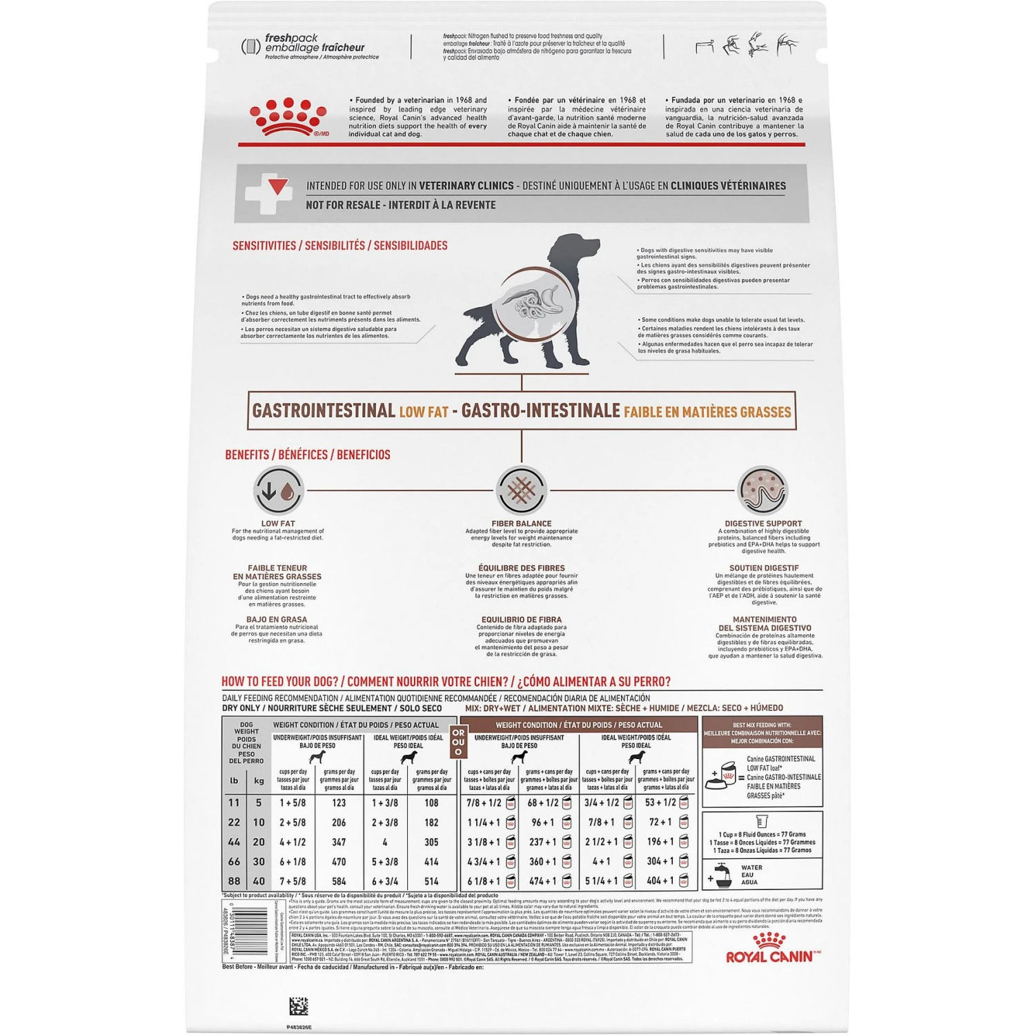 Royal Canin Veterinary Diet Adult Gastrointestinal Low Fat Dry Dog Food & Royal Canin Veterinary Diet Adult Gastrointestinal Dog Treats 6 Royal Canin Veterinary Diet Adult Gastrointestinal Low Fat Dry Dog Food & Royal Canin Veterinary Diet Adult Gastrointestinal Dog Treats - Image 6