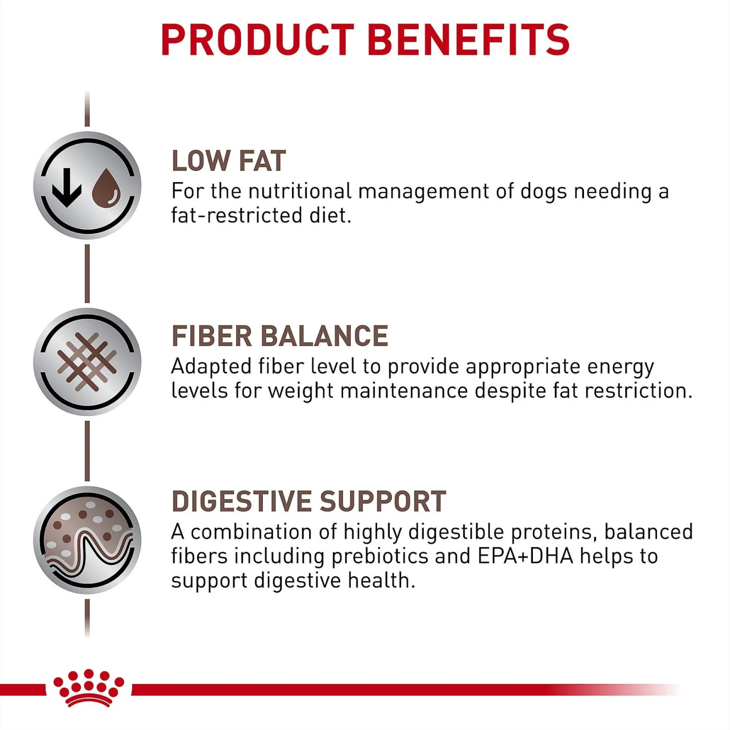 Royal Canin Veterinary Diet Adult Gastrointestinal Low Fat Dry Dog Food & Royal Canin Veterinary Diet Adult Gastrointestinal Dog Treats 8 Royal Canin Veterinary Diet Adult Gastrointestinal Low Fat Dry Dog Food & Royal Canin Veterinary Diet Adult Gastrointestinal Dog Treats - Image 8