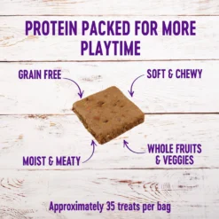 Wellness Complete Health Adult Whitefish & Sweet Potato Recipe Dry Dog Food & Wellness The Rewarding Life Lamb & Salmon Soft & Chewy Natural Dog Treats -Pawsphoria Sales Store 294002 PT5. AC SS1800 V1621984044