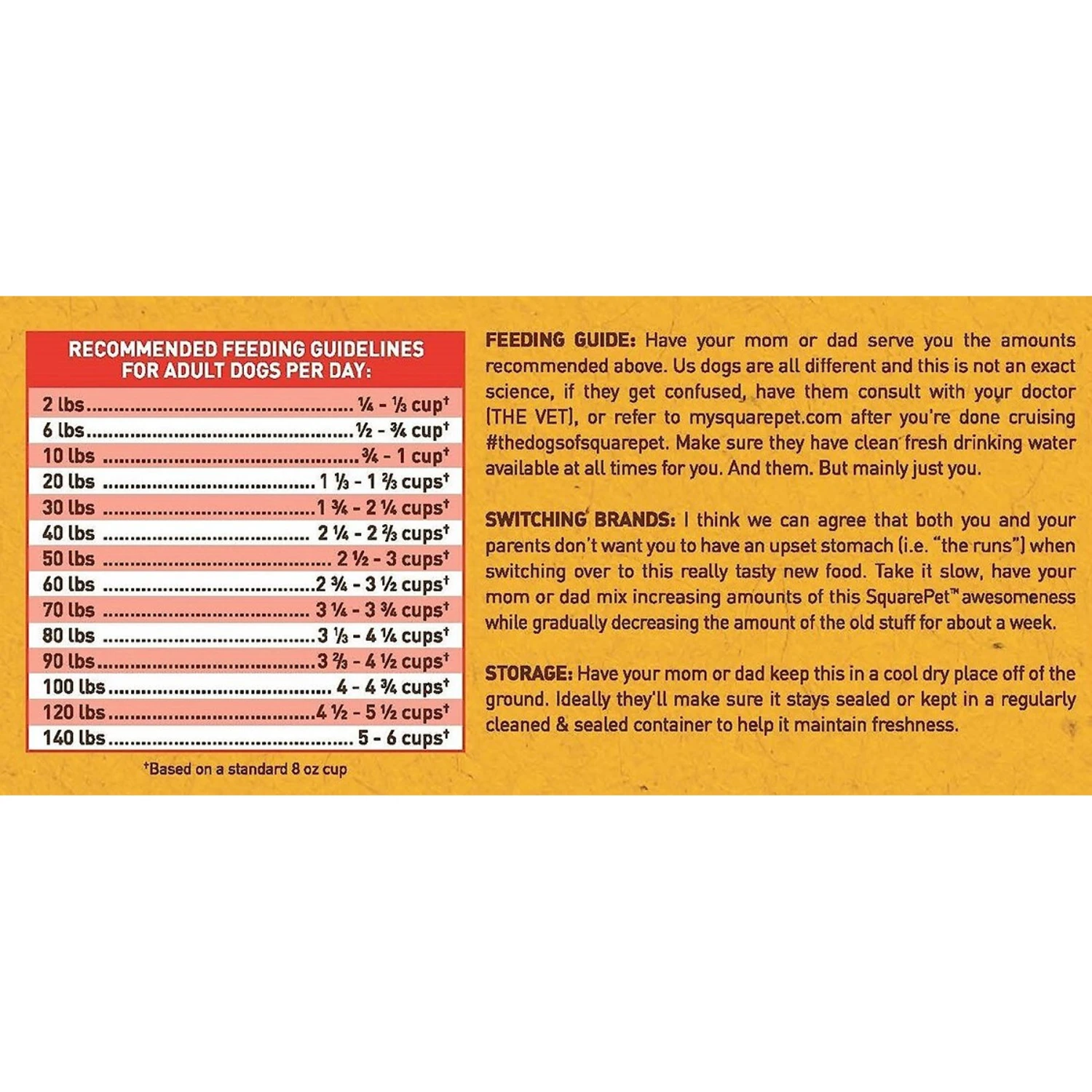 SquarePet Squarely Natural Turkey Meal & Brown Rice Formula Dry Dog Food 8 SquarePet Squarely Natural Turkey Meal & Brown Rice Formula Dry Dog Food - Image 8