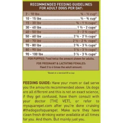 SquarePet Square Egg Meat Free Formula Dry Dog Food -Pawsphoria Sales Store 297021 PT7. AC SS1800 V1620880630