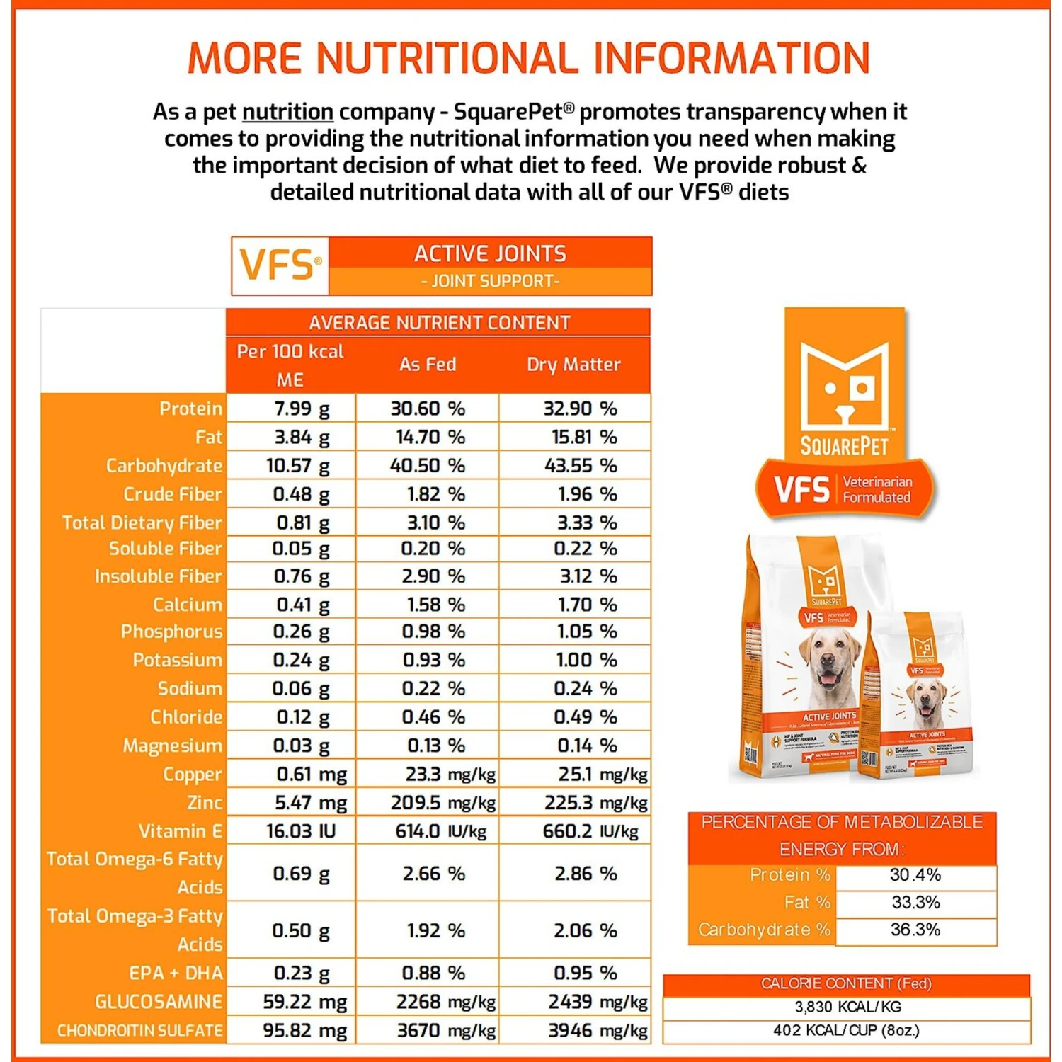 SquarePet VFS Active Joints Hip & Joint Formula Dry Dog Food 5 SquarePet VFS Active Joints Hip & Joint Formula Dry Dog Food - Image 5