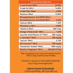 SquarePet VFS Active Joints Hip & Joint Formula Dry Dog Food 14 SquarePet VFS Active Joints Hip & Joint Formula Dry Dog Food -Pawsphoria Sales Store 297031 PT6. AC SS1800 V1620881231