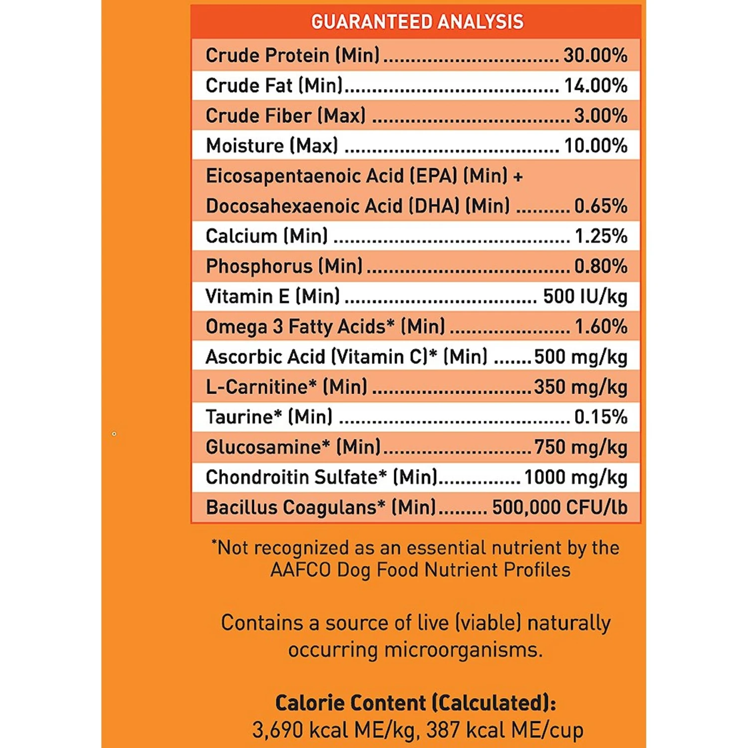 SquarePet VFS Active Joints Hip & Joint Formula Dry Dog Food 7 SquarePet VFS Active Joints Hip & Joint Formula Dry Dog Food - Image 7