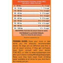 SquarePet VFS Active Joints Hip & Joint Formula Dry Dog Food 15 SquarePet VFS Active Joints Hip & Joint Formula Dry Dog Food -Pawsphoria Sales Store 297031 PT7. AC SS1800 V1620881279