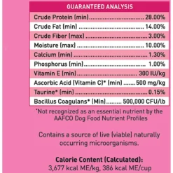 SquarePet VFS Ideal Digestion Dry Dog Food 14 SquarePet VFS Ideal Digestion Dry Dog Food -Pawsphoria Sales Store 297034 PT6. AC SS1800 V1620881239