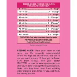SquarePet VFS Ideal Digestion Dry Dog Food 15 SquarePet VFS Ideal Digestion Dry Dog Food -Pawsphoria Sales Store 297034 PT7. AC SS1800 V1620881240
