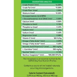 SquarePet VFS Low Phosphorus Formula Dry Dog Food 14 SquarePet VFS Low Phosphorus Formula Dry Dog Food -Pawsphoria Sales Store 297037 PT6. AC SS1800 V1620879144