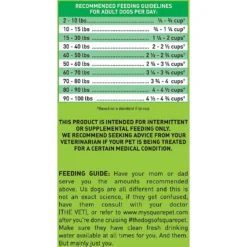 SquarePet VFS Low Phosphorus Formula Dry Dog Food 15 SquarePet VFS Low Phosphorus Formula Dry Dog Food -Pawsphoria Sales Store 297037 PT7. AC SS1800 V1620879131
