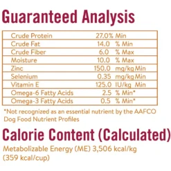 Chicken Soup For The Soul Chicken, Pea & Sweet Potato Recipe Grain-Free Dry Dog Food, 10-lb Bag 10 Chicken Soup For The Soul Chicken, Pea & Sweet Potato Recipe Grain-Free Dry Dog Food, 10-lb Bag -Pawsphoria Sales Store 305228 PT3. AC SS1800 V1622845687