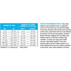 American Natural Premium Legume-Free Chicken-Free Duck With Butternut Squash Dry Dog Food -Pawsphoria Sales Store 306153 PT5. AC SS1800 V1623178041
