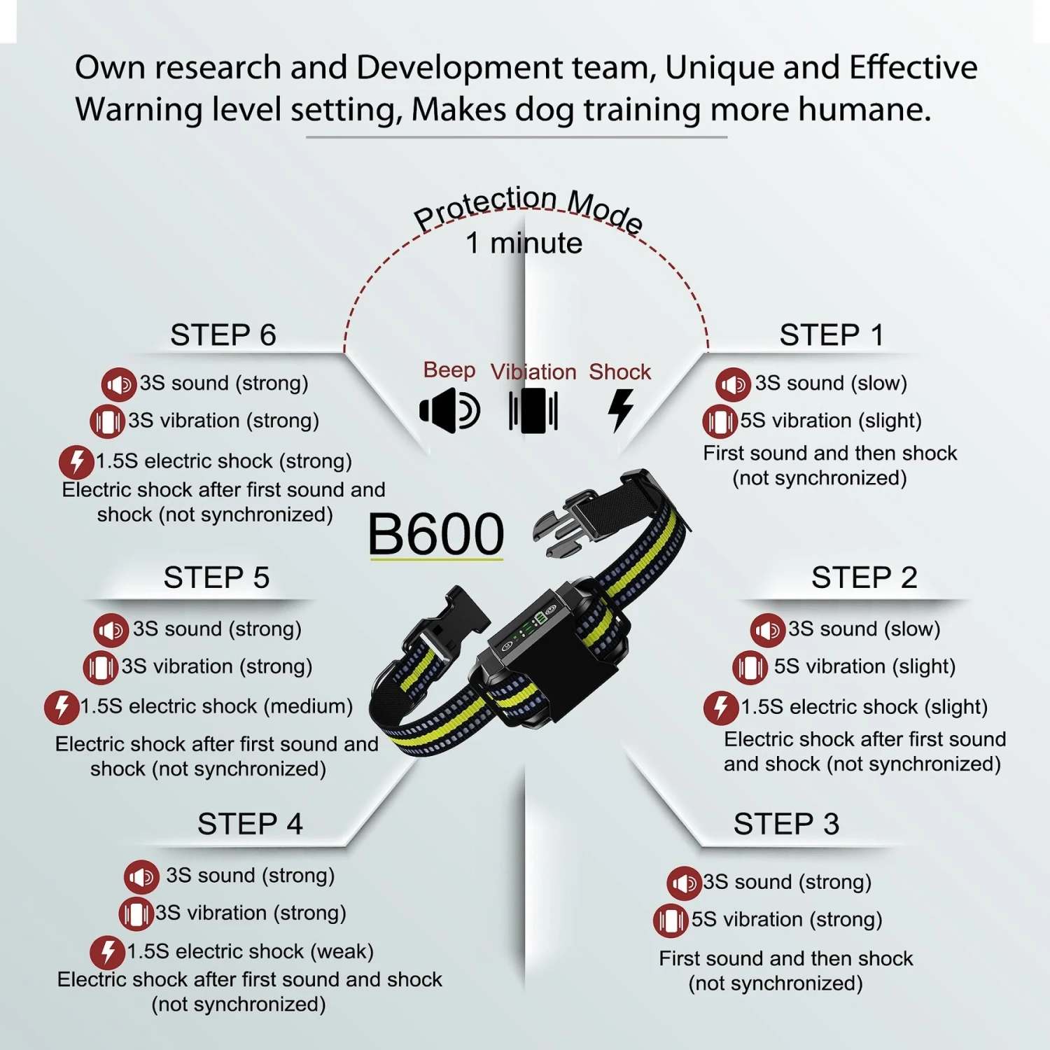 Petdiary B600 Waterproof Dog Bark Collar 5 Petdiary B600 Waterproof Dog Bark Collar - Image 5