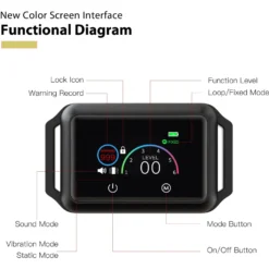 Petdiary Smart Bark Waterproof Dog Bark Collar -Pawsphoria Sales Store 309056 PT6. AC SS1800 V1677080694