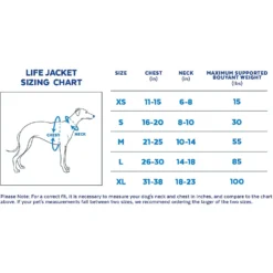 Pixar Finding Nemo & Friends Dog Lifejacket 9 Pixar Finding Nemo & Friends Dog Lifejacket -Pawsphoria Sales Store 312386 PT1. AC SS1800 V1642791385