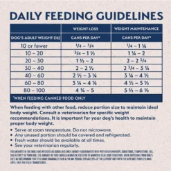Natural Balance Original Ultra Fat Dogs Chicken & Salmon Recipe In Broth Wet Dog Food 15 Natural Balance Original Ultra Fat Dogs Chicken & Salmon Recipe In Broth Wet Dog Food -Pawsphoria Sales Store 316433 PT6. AC SS1800 V1684442810