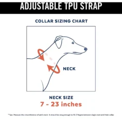 Trainer Dog Collar, Waterproof & Rechargeable With 430 Yards Range, 2 Collars -Pawsphoria Sales Store 316495 PT2. AC SS1800 V1638895016